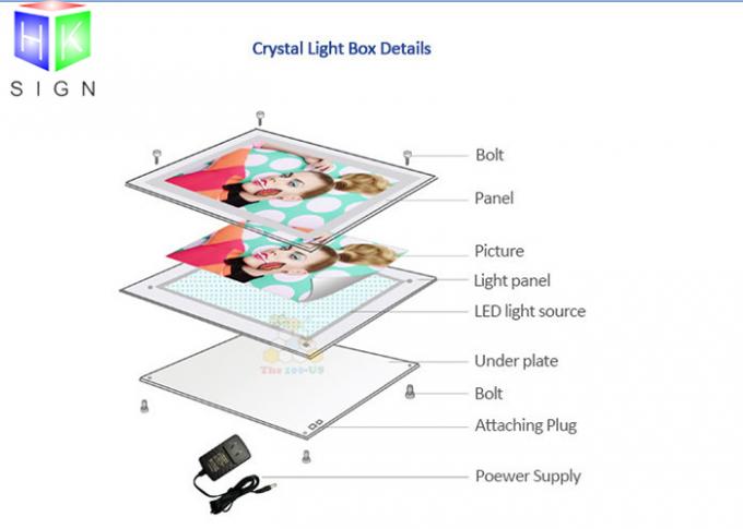 Kristall-LED Menü-Brett der Anzeigen-, von hinten beleuchteter Menü-Brett-Leuchtkasten 24 x 36